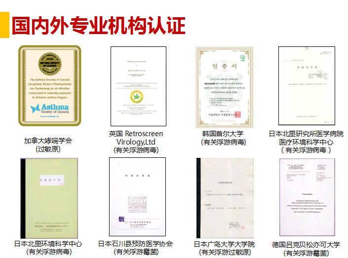 國內(nèi)外專業(yè)機(jī)構(gòu)對(duì)商務(wù)型MX-PC50空氣凈化器的認(rèn)證