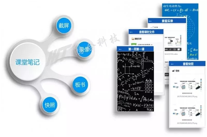 豐富場(chǎng)景實(shí)踐，鴻合會(huì)議平板創(chuàng)高效新生態(tài)